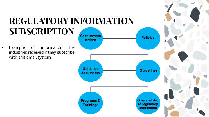 Effective Communication With Industries For Fast And Proper Access ToPatients